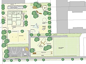 planluckekinder Die Freiflaechenplanung